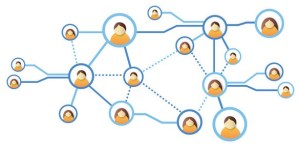 social-network-grid